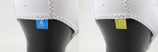 The Importance of Cap Cut for Accurate EEG Recordings